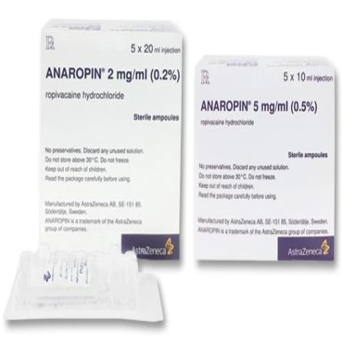 Anaropin 2mg/ml AstraZeneca - Thuốc gây tê phẫu thuật và giảm đau cấp của Thụy Điển