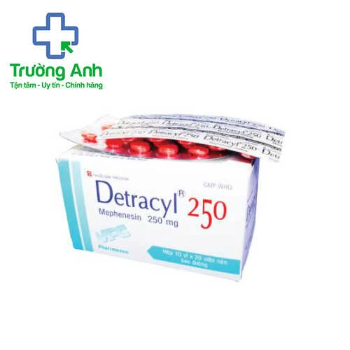 Detracyl 250 - Thuốc điều trị các cơn đau co cứng cơ thoái cột sống