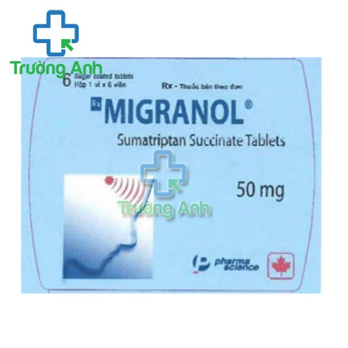 Migranol 50mg Pharmascience - Điều trị bệnh đau nửa đầu