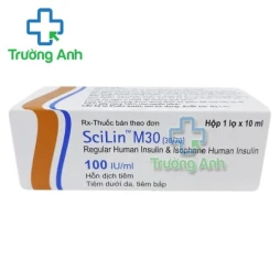 Scilin R - Thuốc điều trị bệnh tiểu đường hiệu quả của Ba Lan