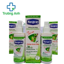 Xịt chống muỗi Mospray - Bảo vệ da khỏi muỗi đốt và côn trùng cắn